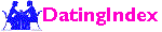 DatingIndex.com